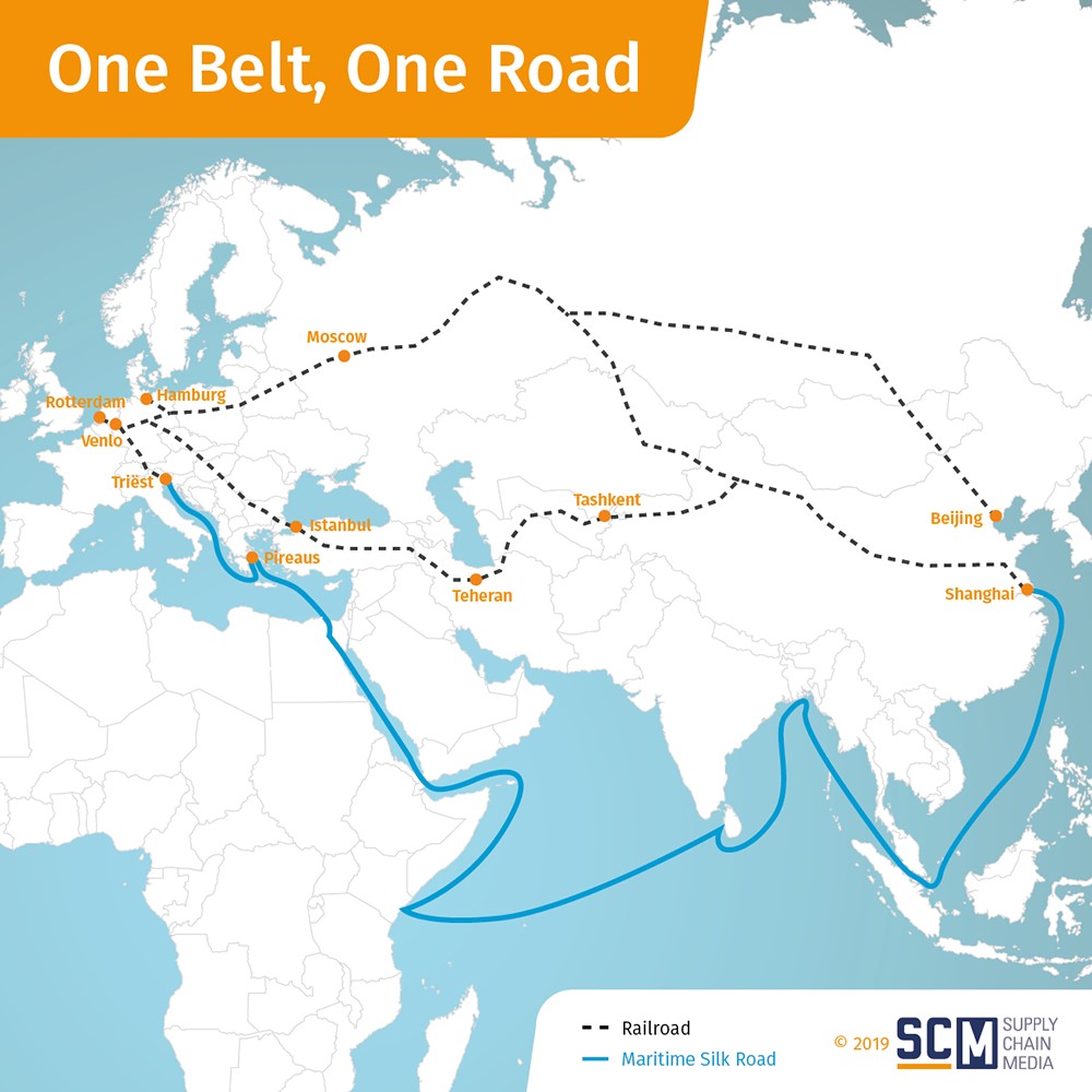 in search of the most suitable silk road supply chain movement
