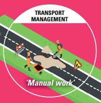 Visual Roadmap for collaboration in transportation management