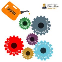 Top 28 Supply Chain Executives Europe