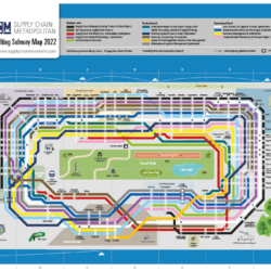 Visual Subway Map Consulting 2022
