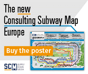 Rectangle SCM Consulting Subway Map 8-4-2024