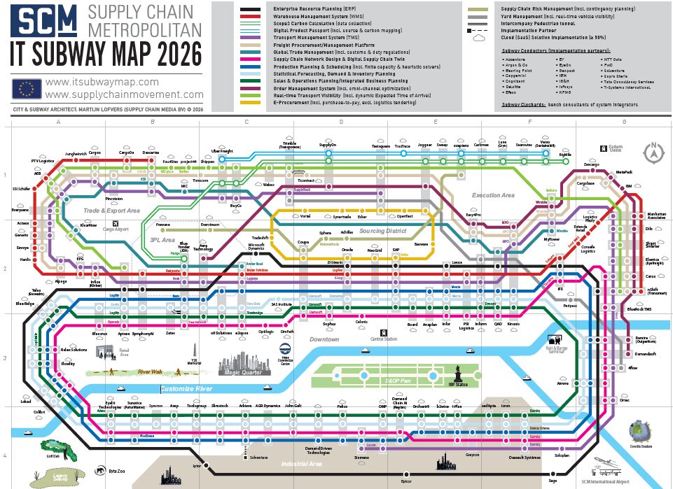 IT Subway Map Europe 2026 Supply Chain Movement Visual IT Subway Map Europe 2026 